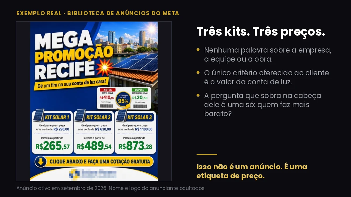 Anúncio de energia solar em formato de panfleto, com três kits solares e a parcela de cada um em destaque