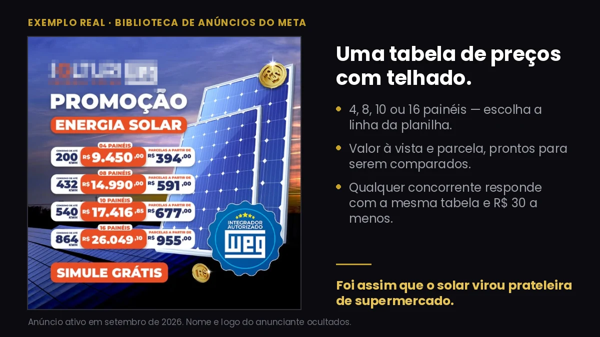Anúncio de energia solar com tabela de preços por quantidade de painéis, valor à vista e parcela
