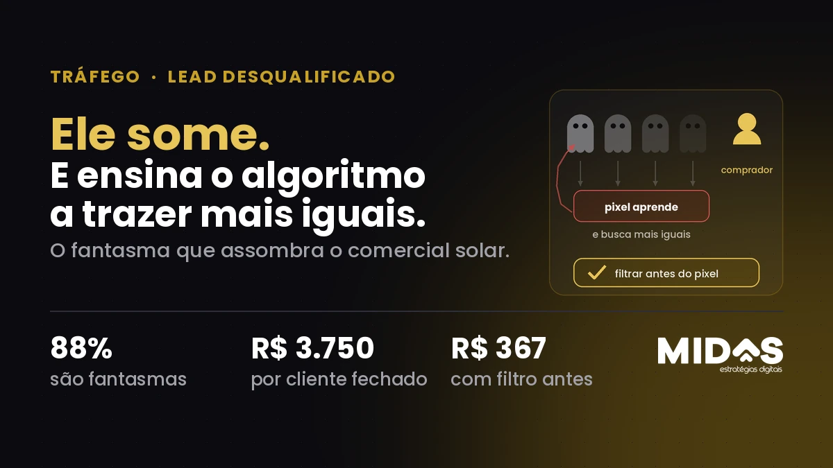 Lead curioso e desqualificado, o fantasma que assombra os integradores