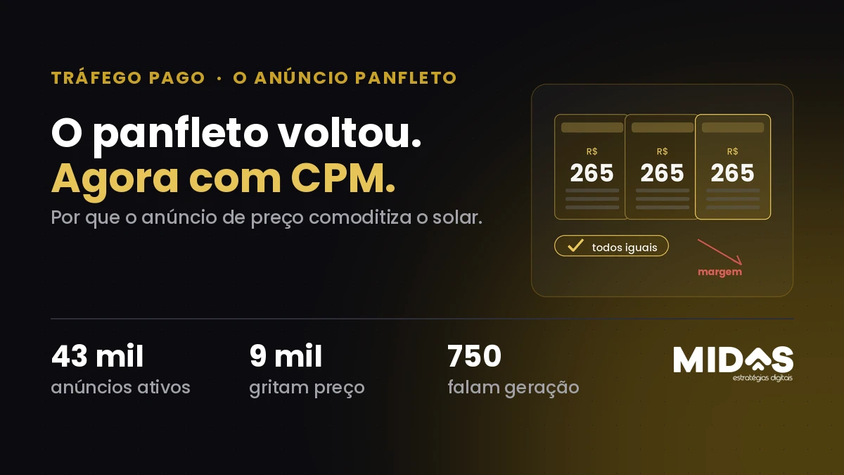 Anúncio de energia solar: por que preço destrói margem