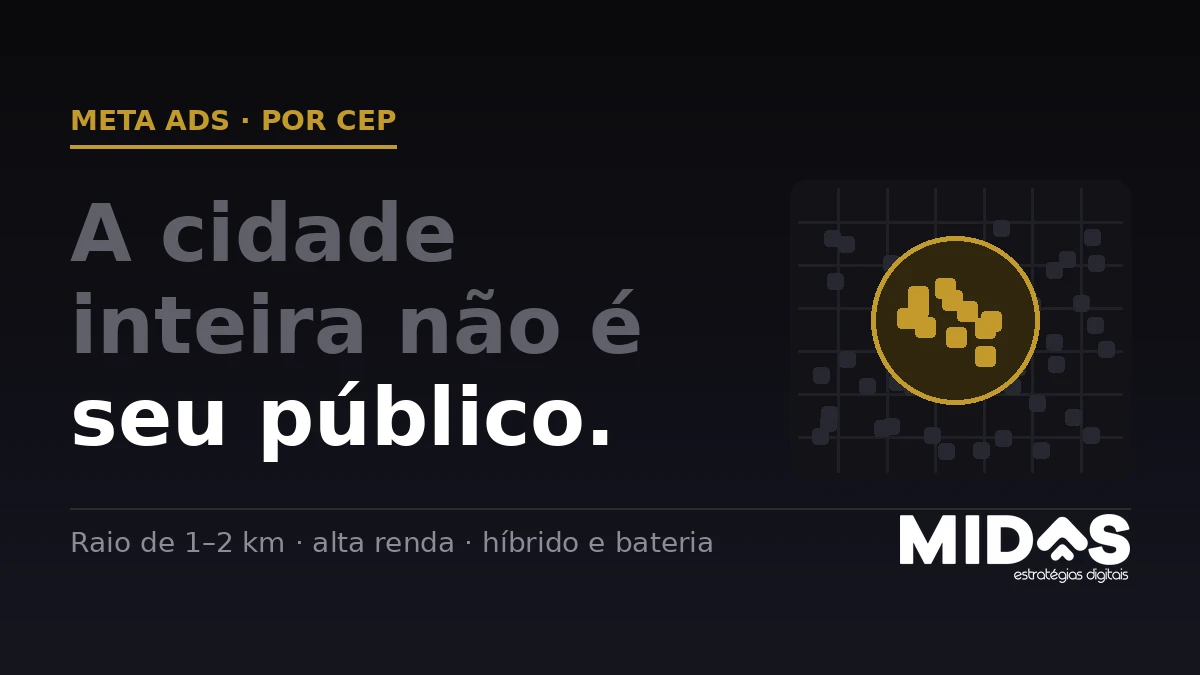 Como anunciar para bairros e condomínios de alta renda e vender solar híbrido com bateria