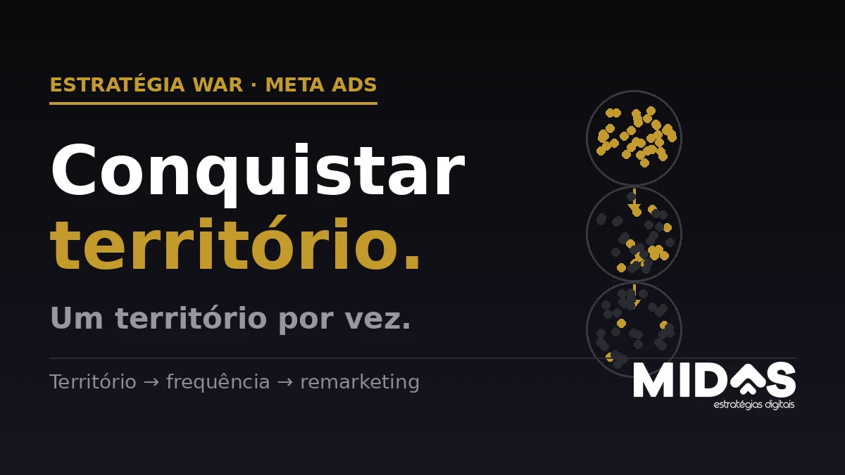 Estratégia WAR no Meta Ads: conquistar território pela frequência e vender no remarketing
