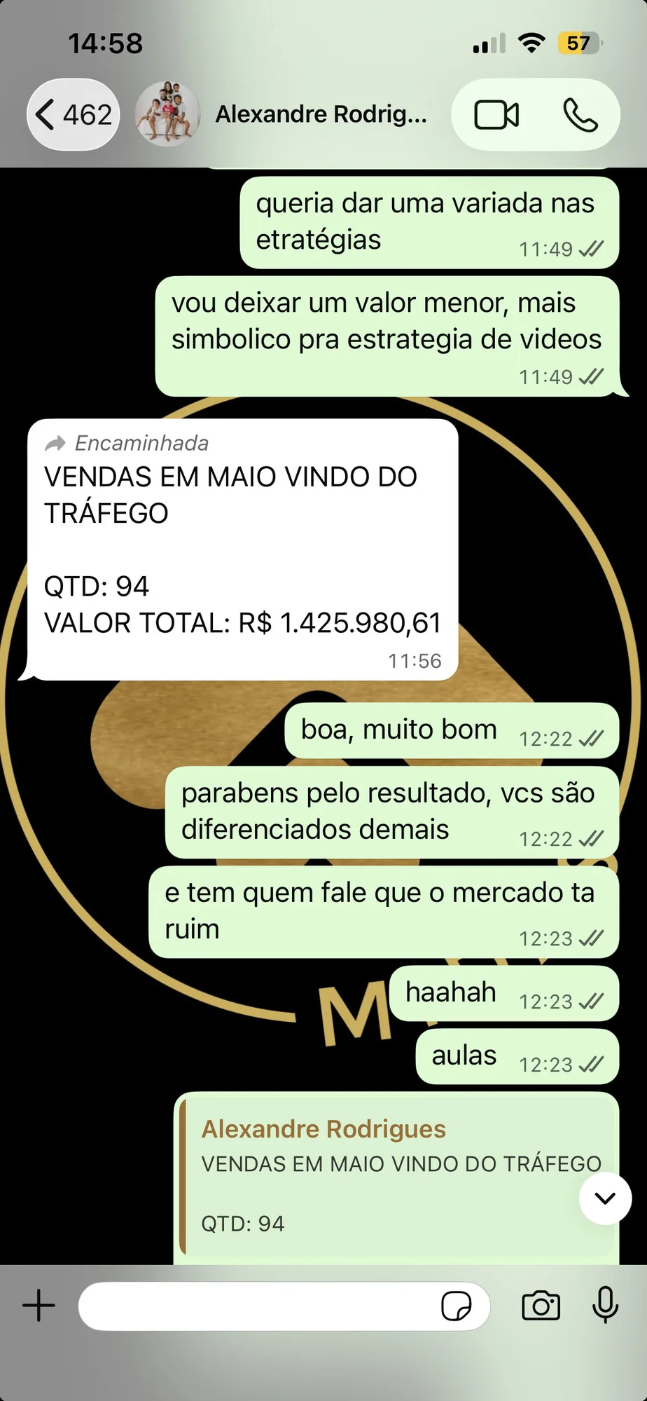 Print WhatsApp — 94 vendas · R$ 1.425.980,61