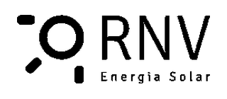 RNV